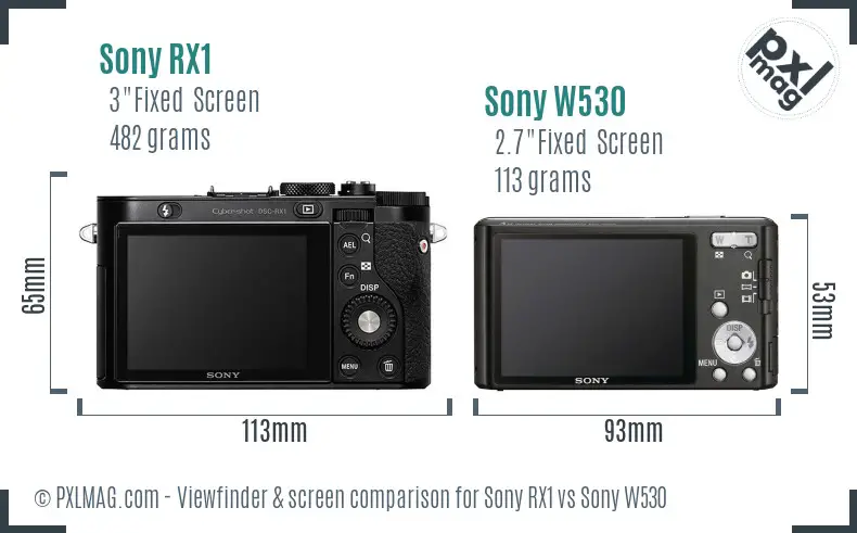 Sony RX1 vs Sony W530 Screen and Viewfinder comparison