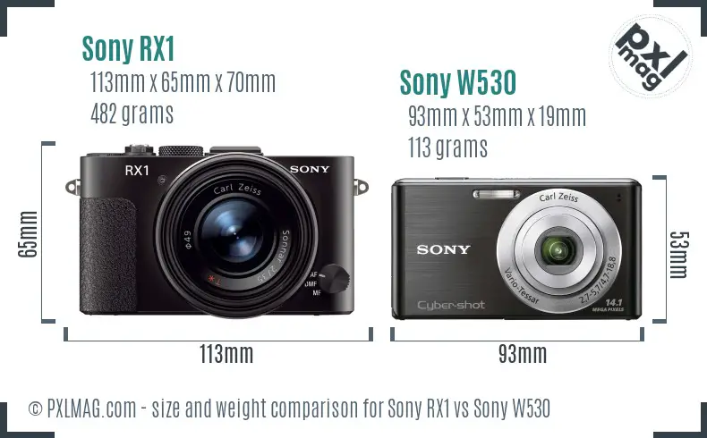 Sony RX1 vs Sony W530 size comparison