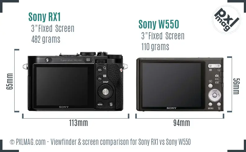 Sony RX1 vs Sony W550 Screen and Viewfinder comparison
