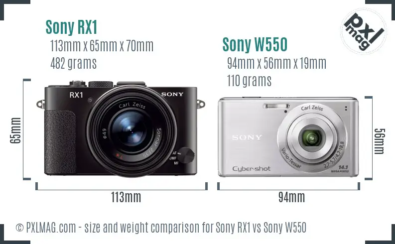 Sony RX1 vs Sony W550 size comparison