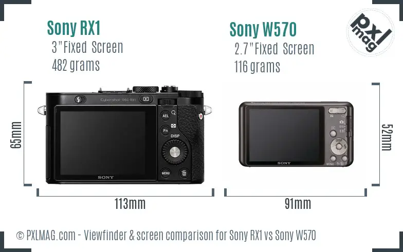 Sony RX1 vs Sony W570 Screen and Viewfinder comparison