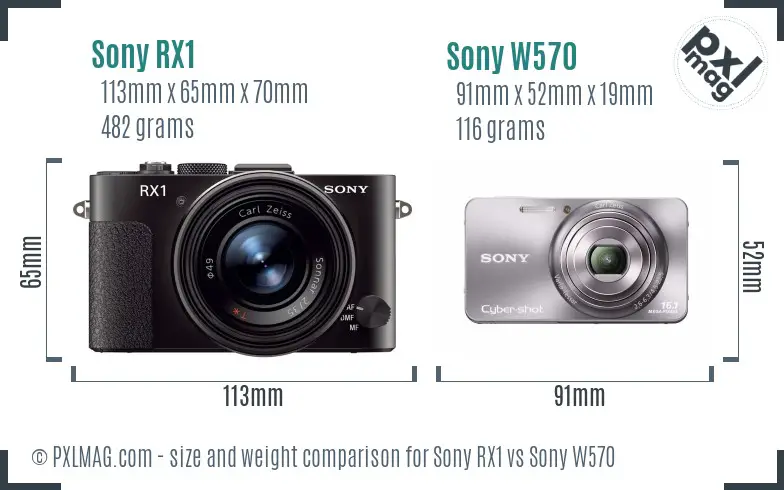 Sony RX1 vs Sony W570 size comparison
