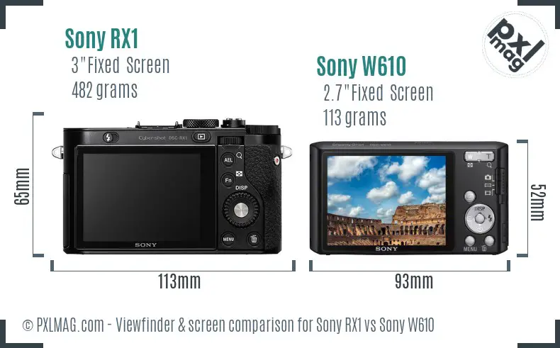 Sony RX1 vs Sony W610 Screen and Viewfinder comparison
