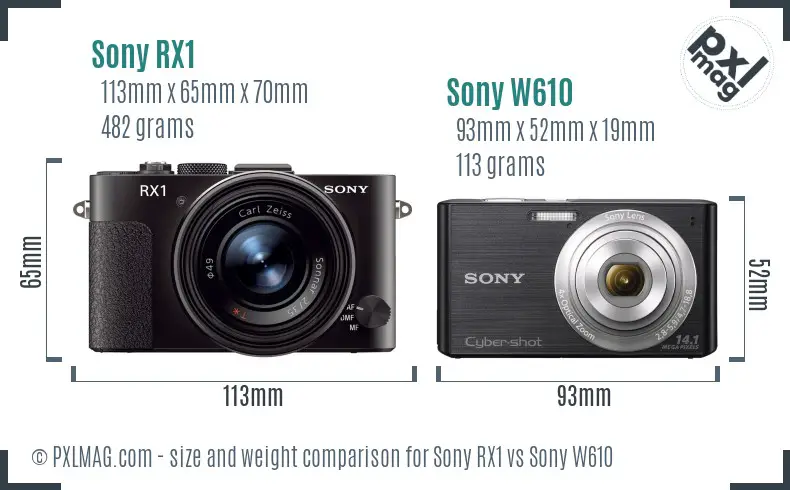 Sony RX1 vs Sony W610 size comparison