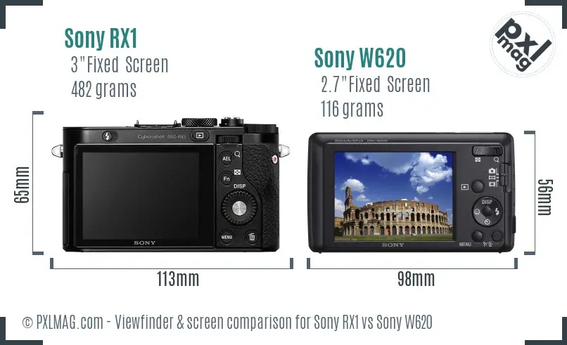 Sony RX1 vs Sony W620 Screen and Viewfinder comparison