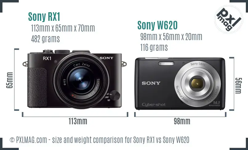 Sony RX1 vs Sony W620 size comparison