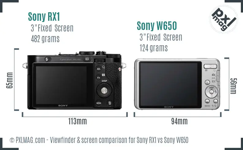Sony RX1 vs Sony W650 Screen and Viewfinder comparison