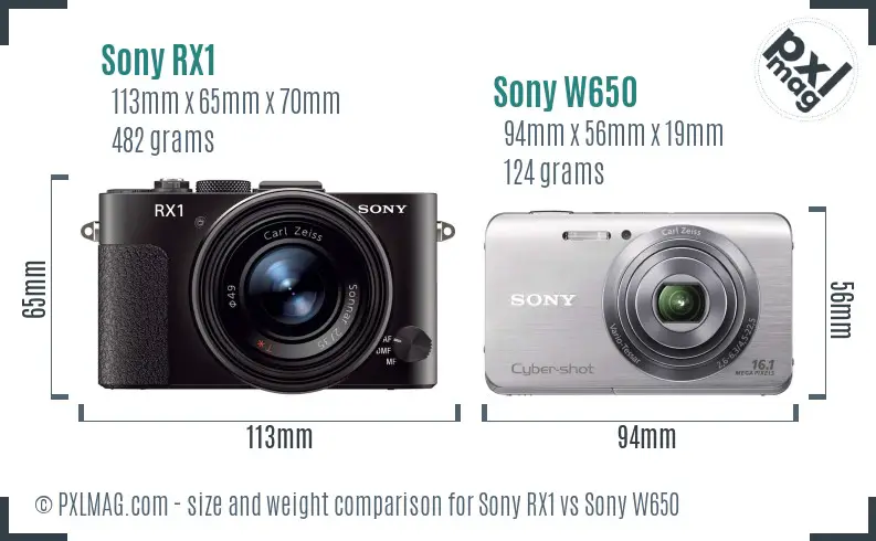 Sony RX1 vs Sony W650 size comparison