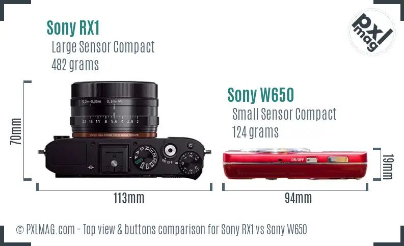 Sony RX1 vs Sony W650 top view buttons comparison