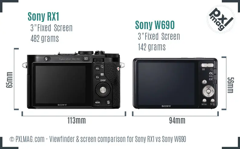 Sony RX1 vs Sony W690 Screen and Viewfinder comparison