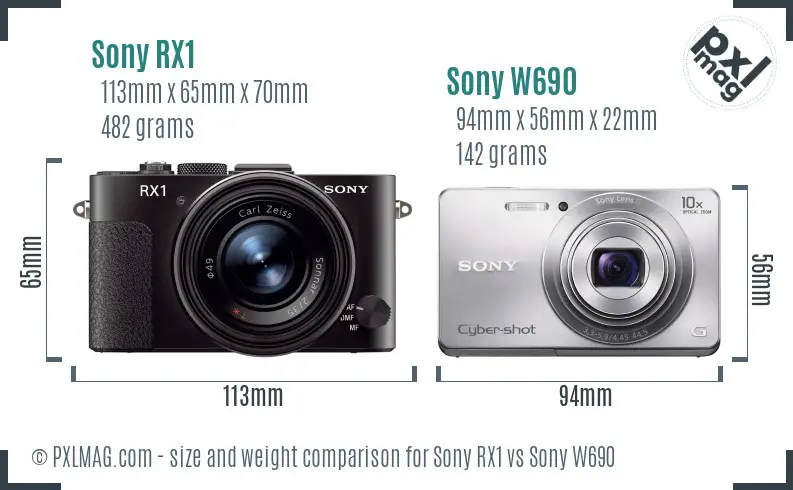 Sony RX1 vs Sony W690 size comparison