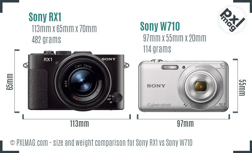 Sony RX1 vs Sony W710 size comparison