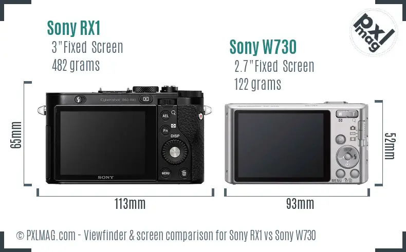 Sony RX1 vs Sony W730 Screen and Viewfinder comparison