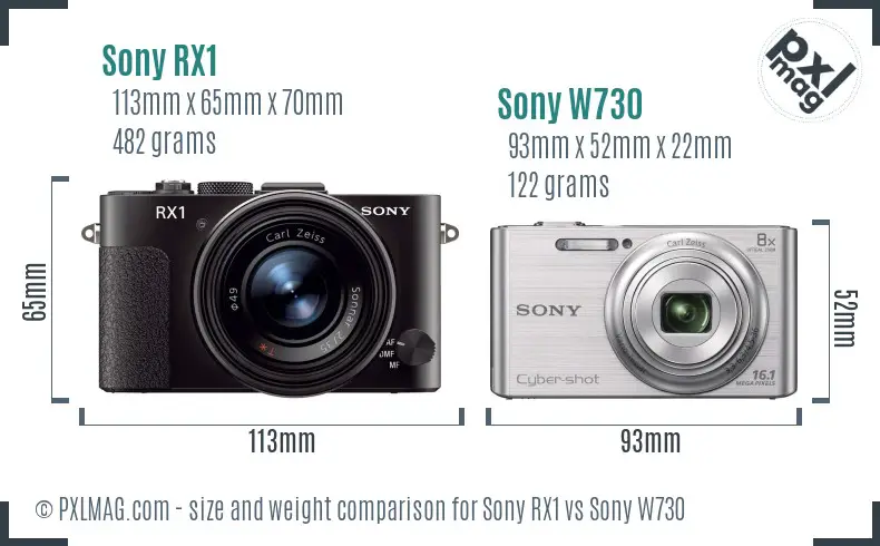 Sony RX1 vs Sony W730 size comparison