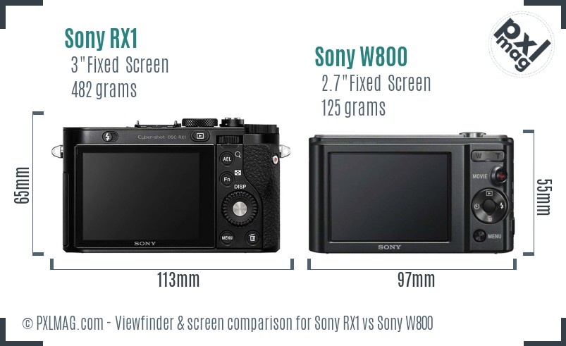 Sony RX1 vs Sony W800 Screen and Viewfinder comparison