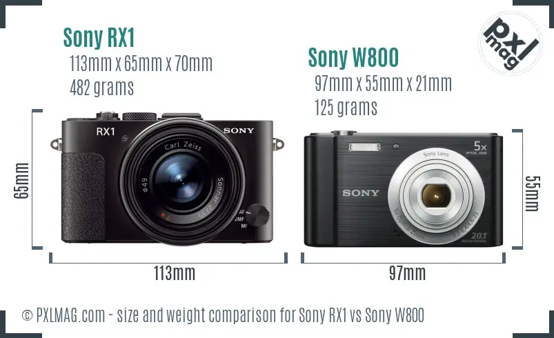 Sony RX1 vs Sony W800 size comparison