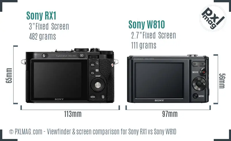 Sony RX1 vs Sony W810 Screen and Viewfinder comparison