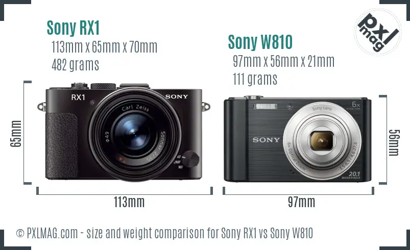 Sony RX1 vs Sony W810 size comparison