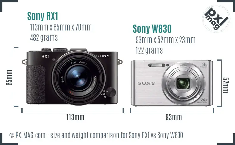Sony RX1 vs Sony W830 size comparison