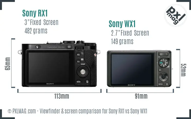 Sony RX1 vs Sony WX1 Screen and Viewfinder comparison