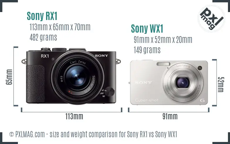 Sony RX1 vs Sony WX1 size comparison