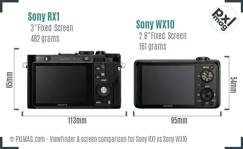 Sony RX1 vs Sony WX10 Screen and Viewfinder comparison