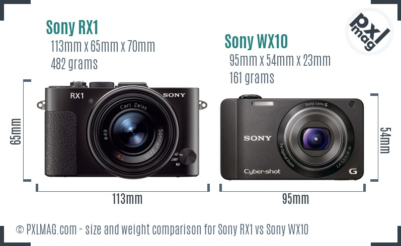 Sony RX1 vs Sony WX10 size comparison