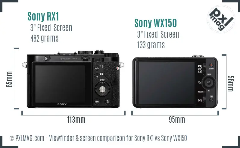 Sony RX1 vs Sony WX150 Screen and Viewfinder comparison