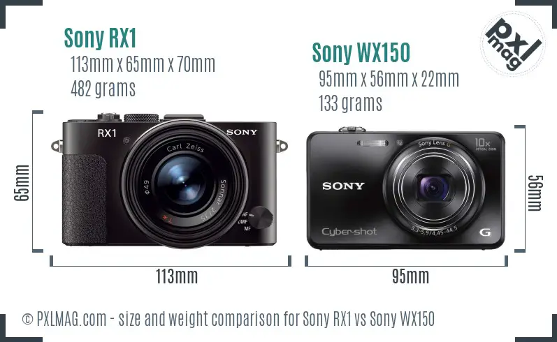 Sony RX1 vs Sony WX150 size comparison