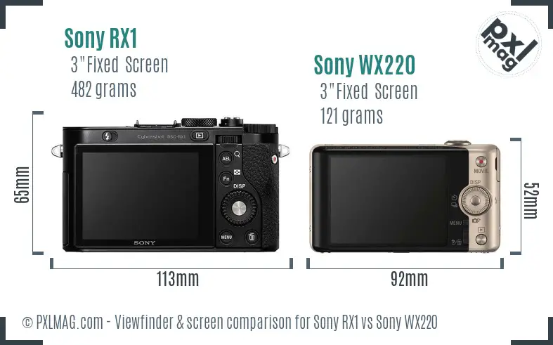 Sony RX1 vs Sony WX220 Screen and Viewfinder comparison
