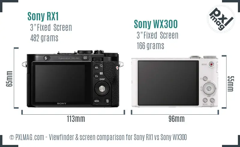 Sony RX1 vs Sony WX300 Screen and Viewfinder comparison