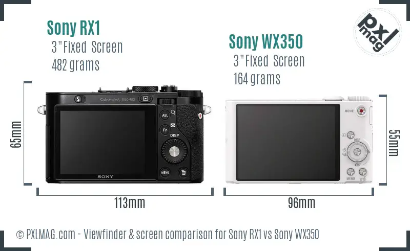 Sony RX1 vs Sony WX350 Screen and Viewfinder comparison