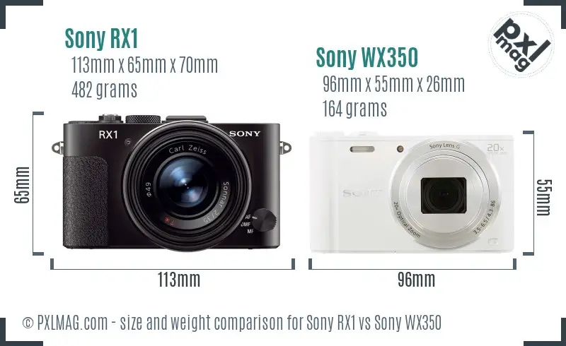 Sony RX1 vs Sony WX350 size comparison