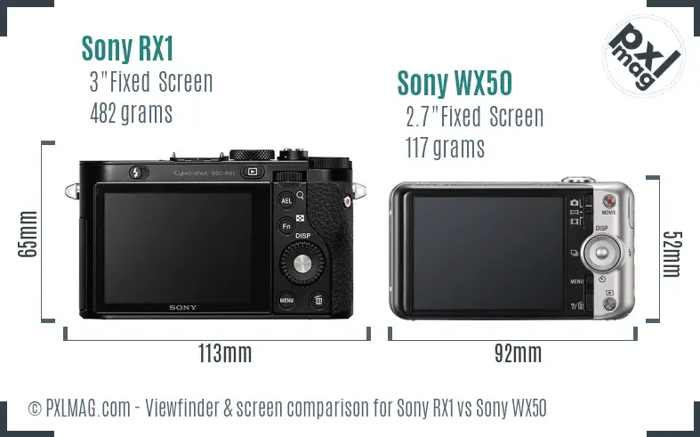 Sony RX1 vs Sony WX50 Screen and Viewfinder comparison