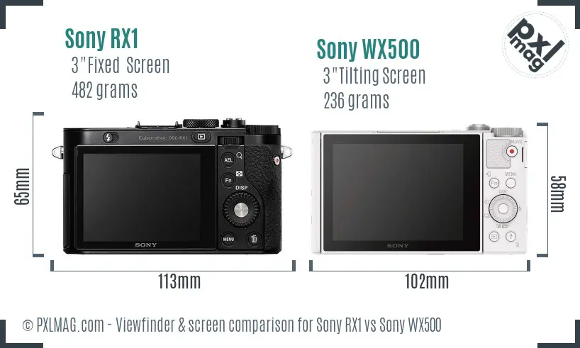 Sony RX1 vs Sony WX500 Screen and Viewfinder comparison