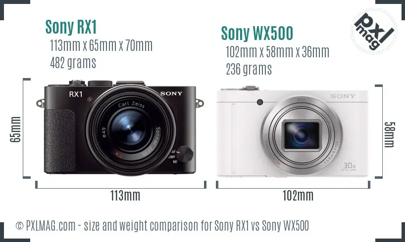 Sony RX1 vs Sony WX500 size comparison