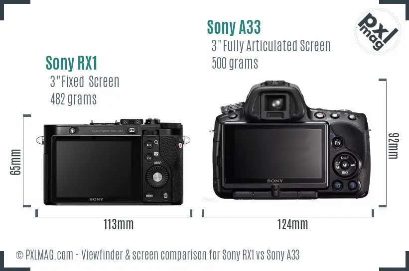 Sony RX1 vs Sony A33 Screen and Viewfinder comparison
