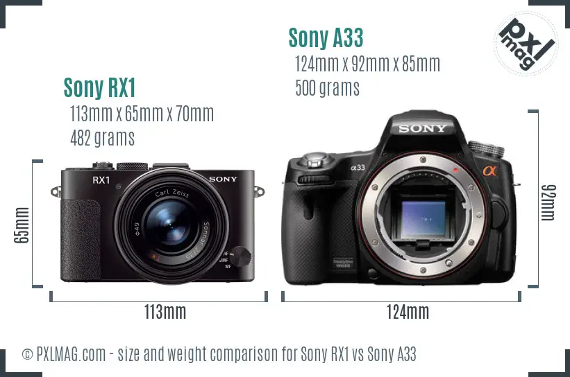 Sony RX1 vs Sony A33 size comparison