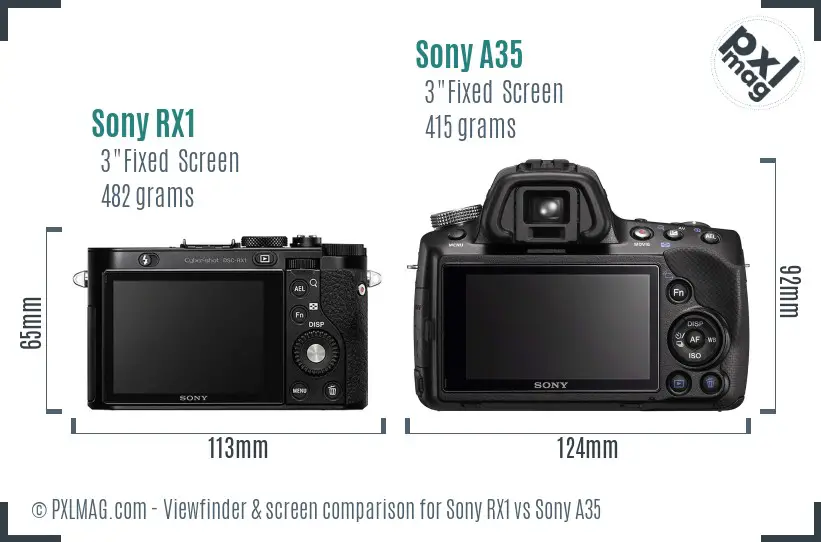 Sony RX1 vs Sony A35 Screen and Viewfinder comparison