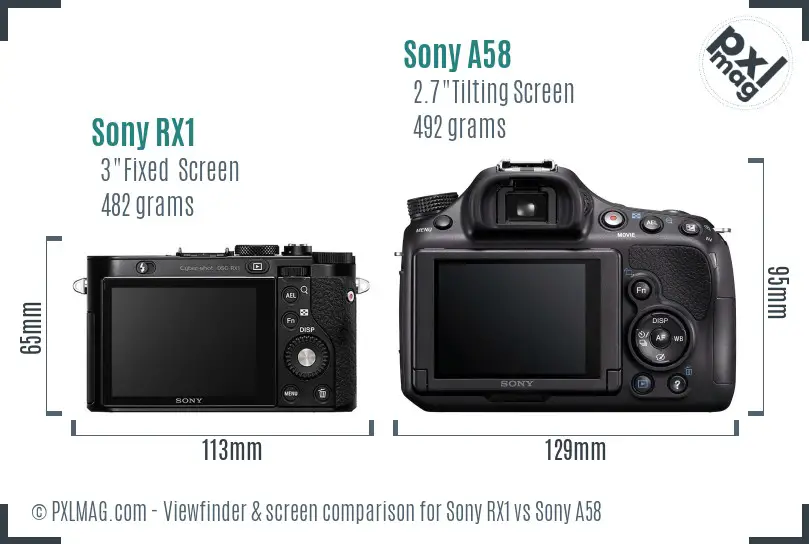 Sony RX1 vs Sony A58 Screen and Viewfinder comparison