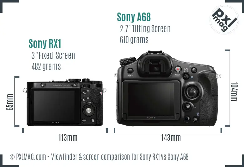 Sony RX1 vs Sony A68 Screen and Viewfinder comparison