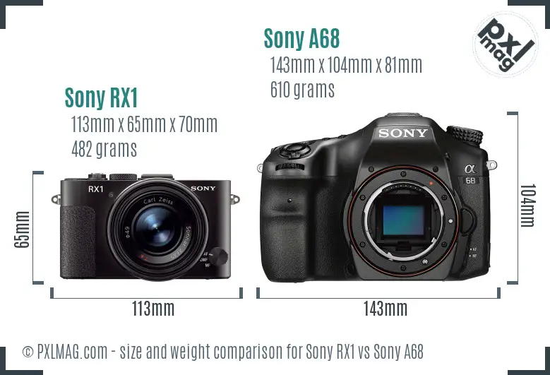 Sony RX1 vs Sony A68 size comparison