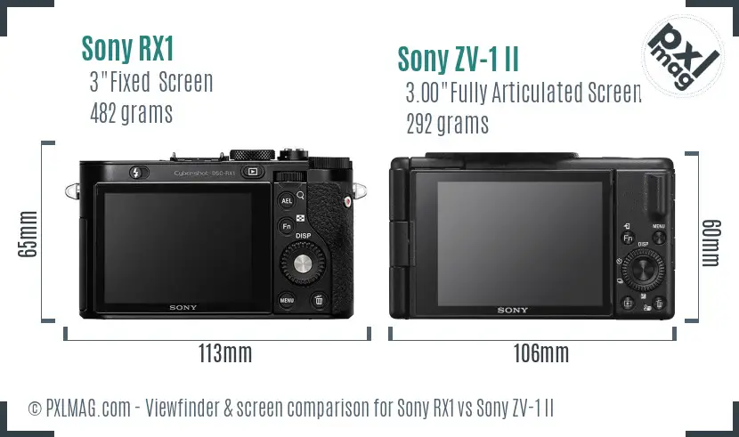 Sony RX1 vs Sony ZV-1 II Screen and Viewfinder comparison