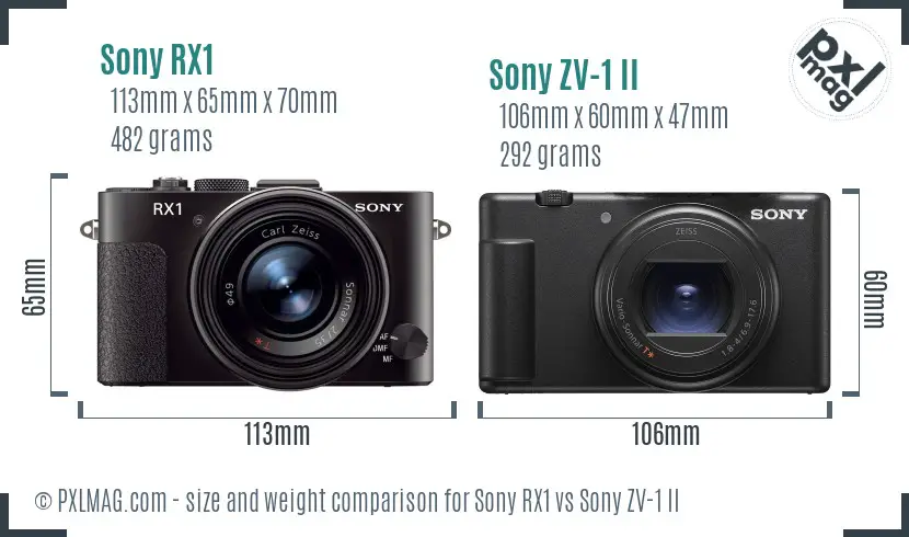 Sony RX1 vs Sony ZV-1 II size comparison