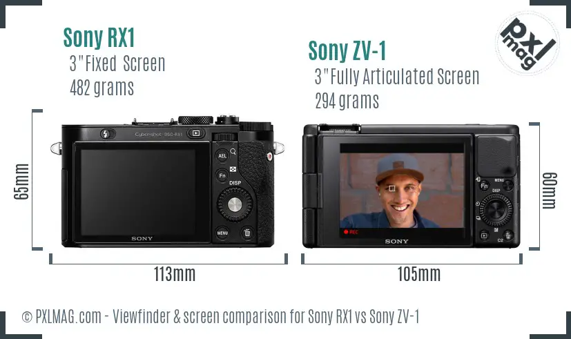 Sony RX1 vs Sony ZV-1 Screen and Viewfinder comparison
