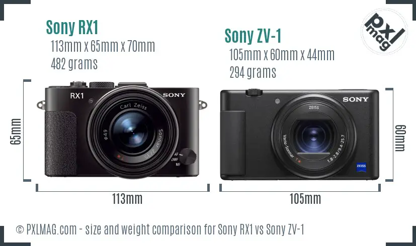 Sony RX1 vs Sony ZV-1 size comparison