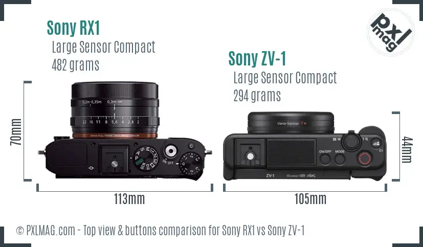 Sony RX1 vs Sony ZV-1 top view buttons comparison
