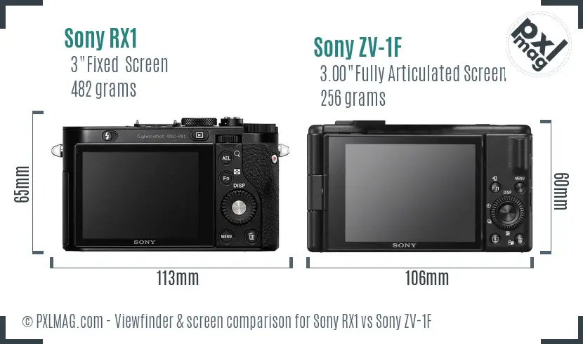 Sony RX1 vs Sony ZV-1F Screen and Viewfinder comparison