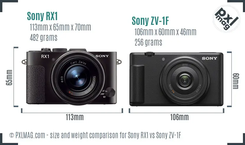 Sony RX1 vs Sony ZV-1F size comparison