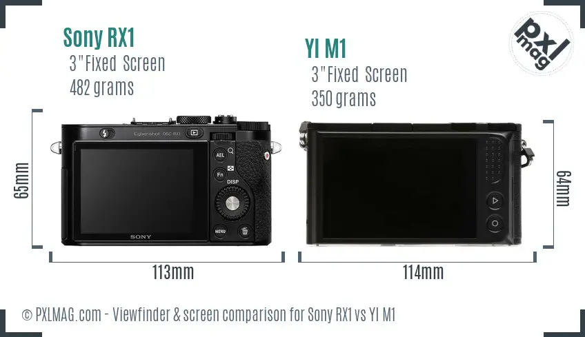 Sony RX1 vs YI M1 Screen and Viewfinder comparison